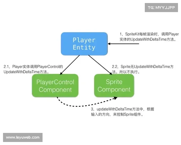 由于广告植入逻辑的算法化 体育直播运营体系在本季度迎来了价值增值期